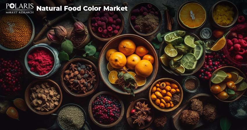 Listing Top 5 Natural Food Colors Companies